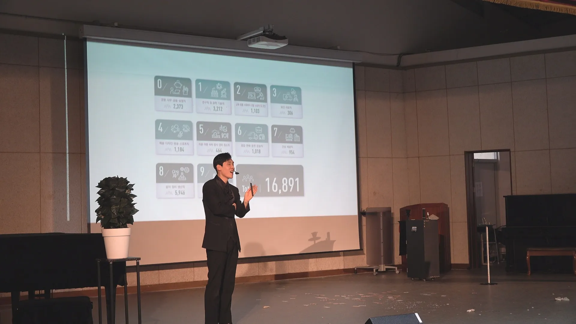 윤중중학교 진로매직콘서트